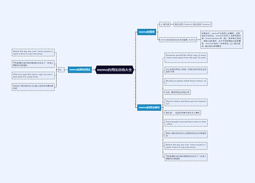 memo的用法总结大全