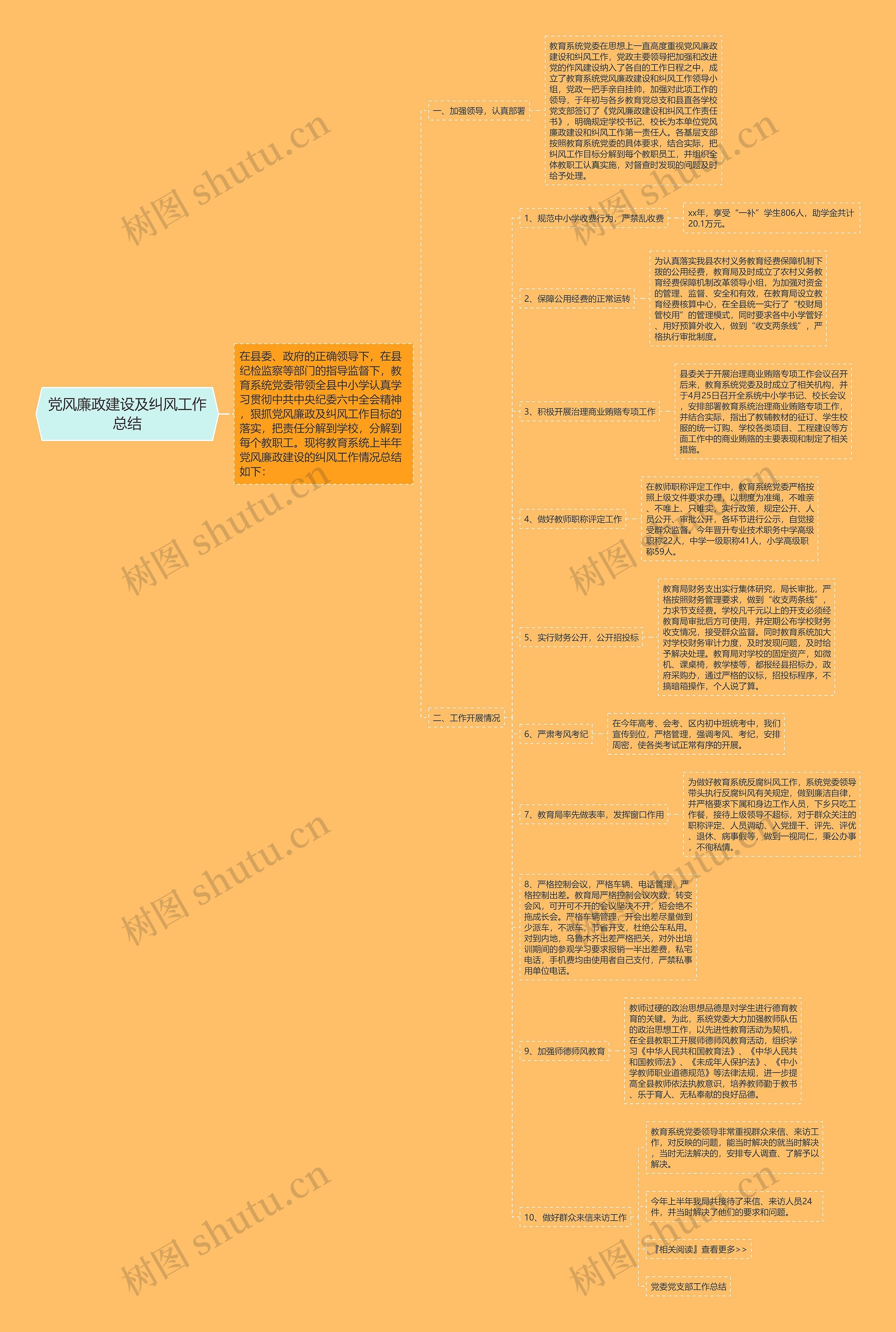 党风廉政建设及纠风工作总结