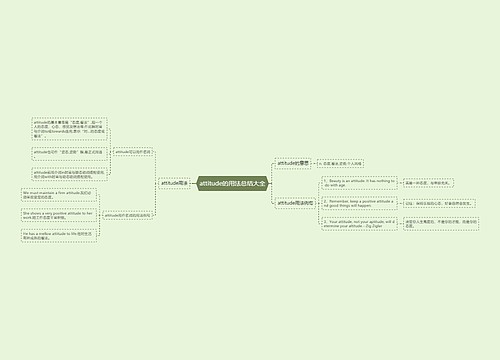 attitude的用法总结大全