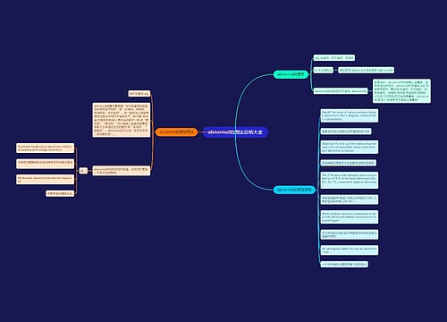 abnormal的用法总结大全