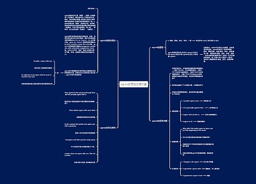 agree的用法总结大全