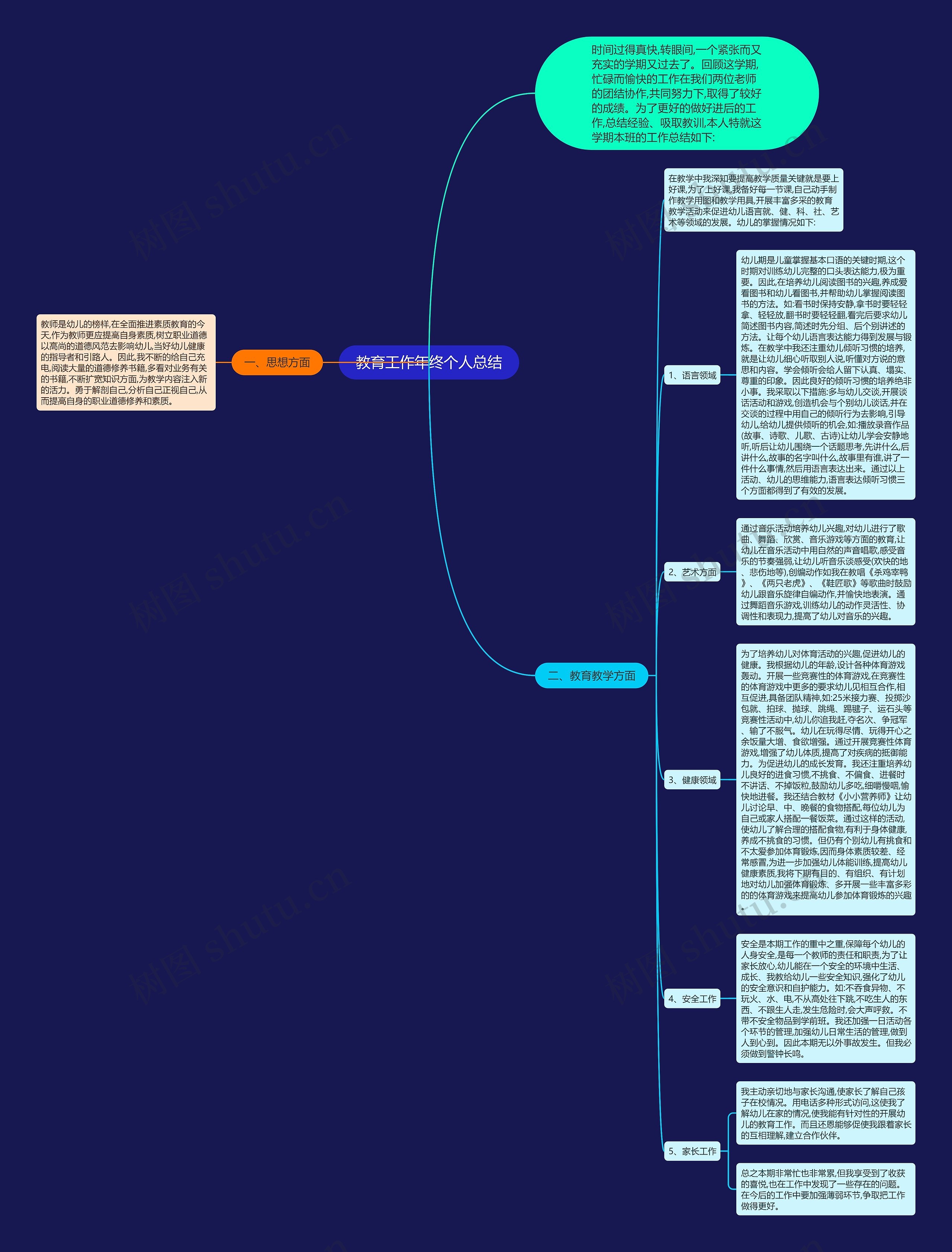 教育工作年终个人总结 教育工作年终个人总结