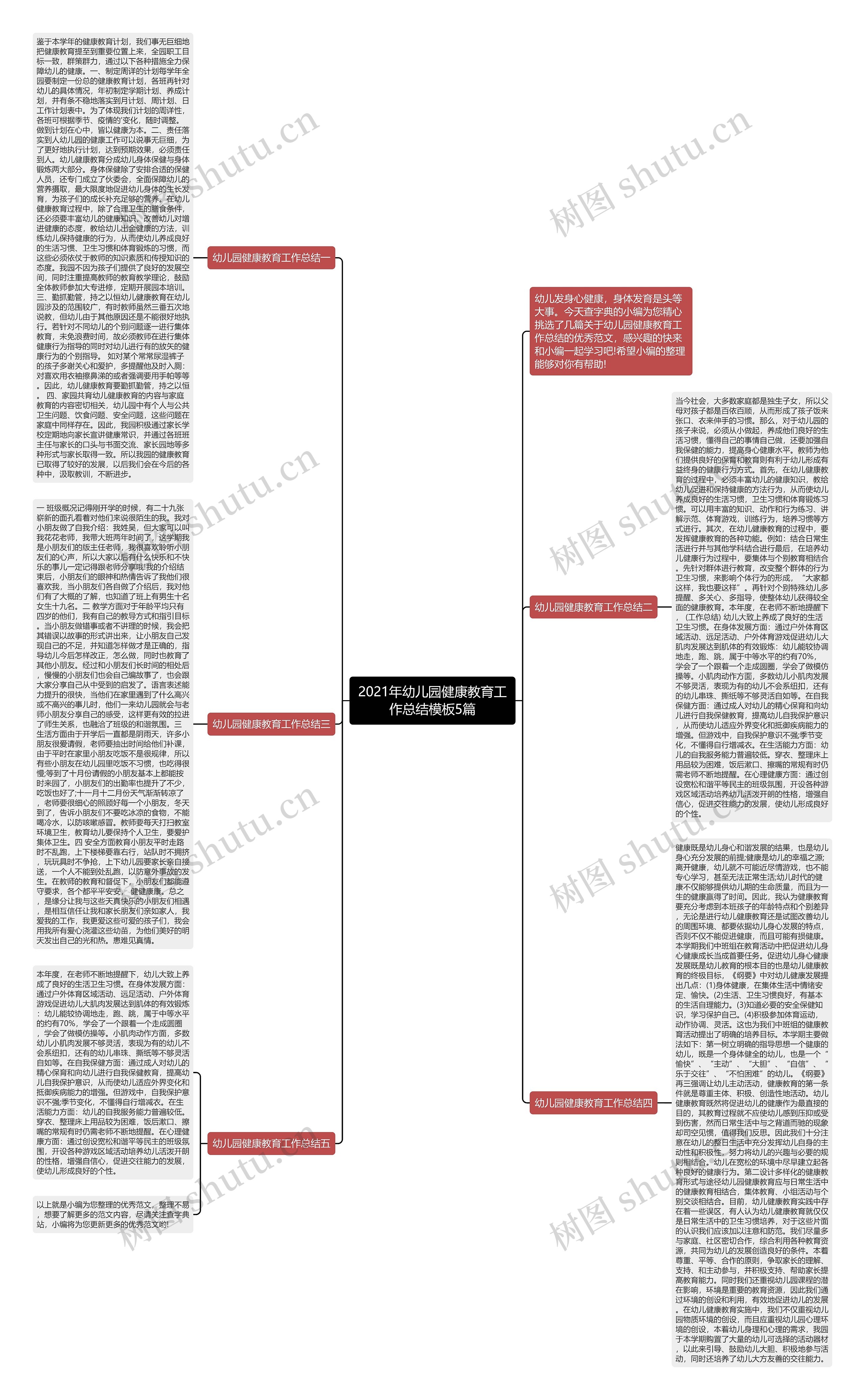 2021年幼儿园健康教育工作总结5篇思维导图