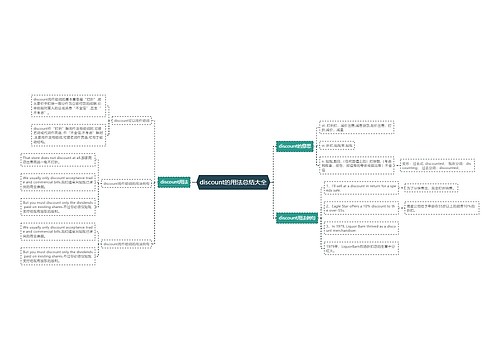 discount的用法总结大全