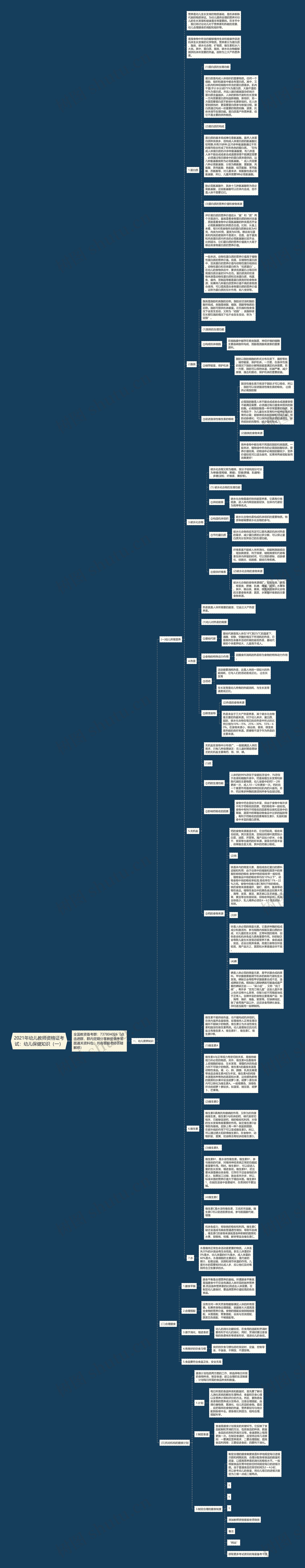 2021年幼儿教师资格证考试：幼儿保健知识（一）思维导图