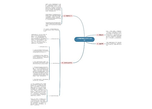 小学数学教师工作个人总结思维导图