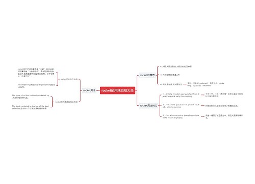 rocket的用法总结大全