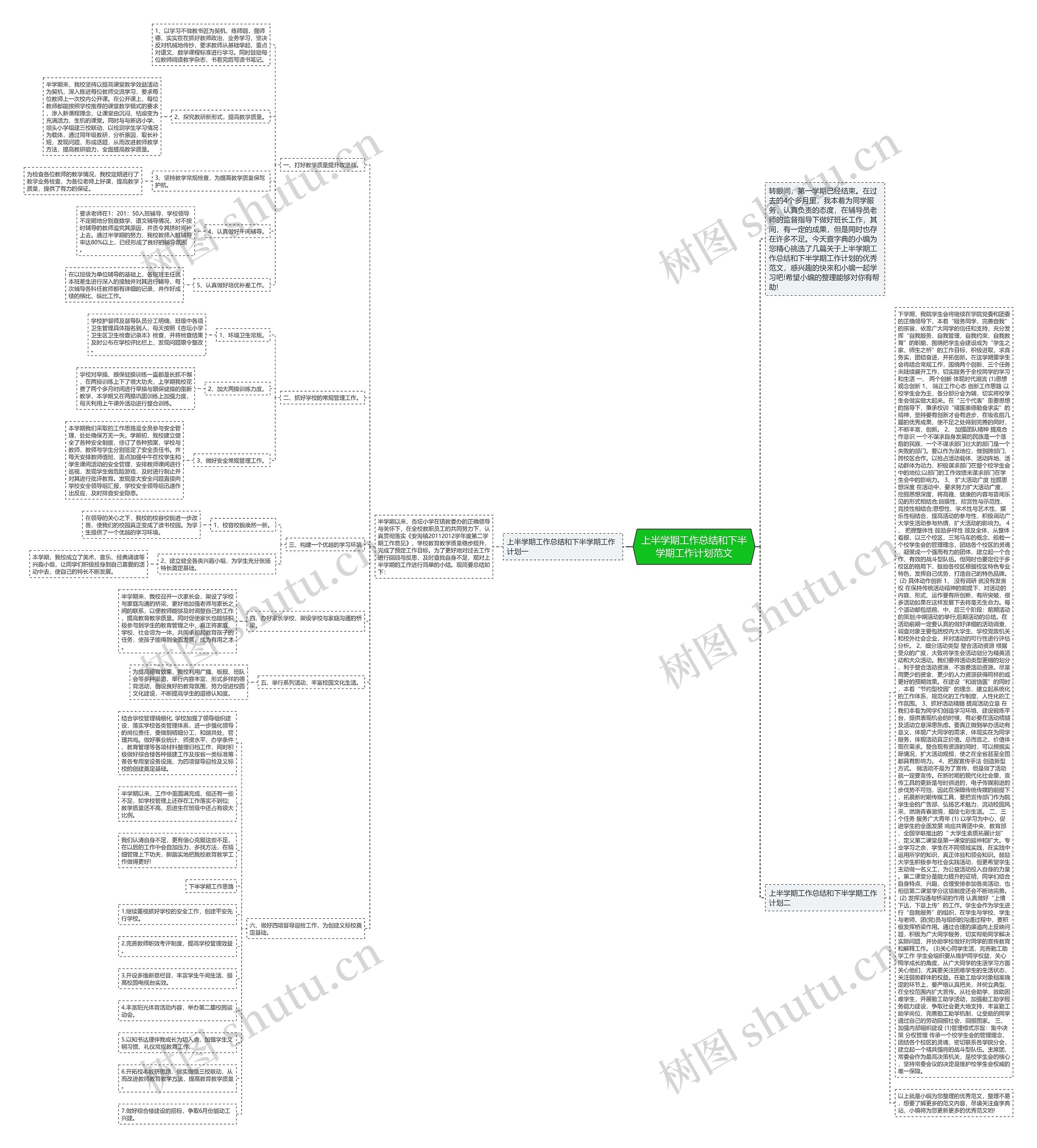 上半学期工作总结和下半学期工作计划范文