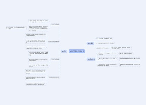 salt的用法总结大全