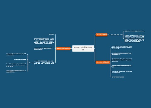 aberration的用法总结大全