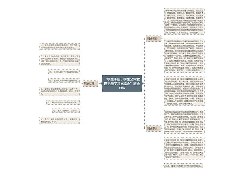 “学生手册、学生公寓管理手册学习交流会”班会总结