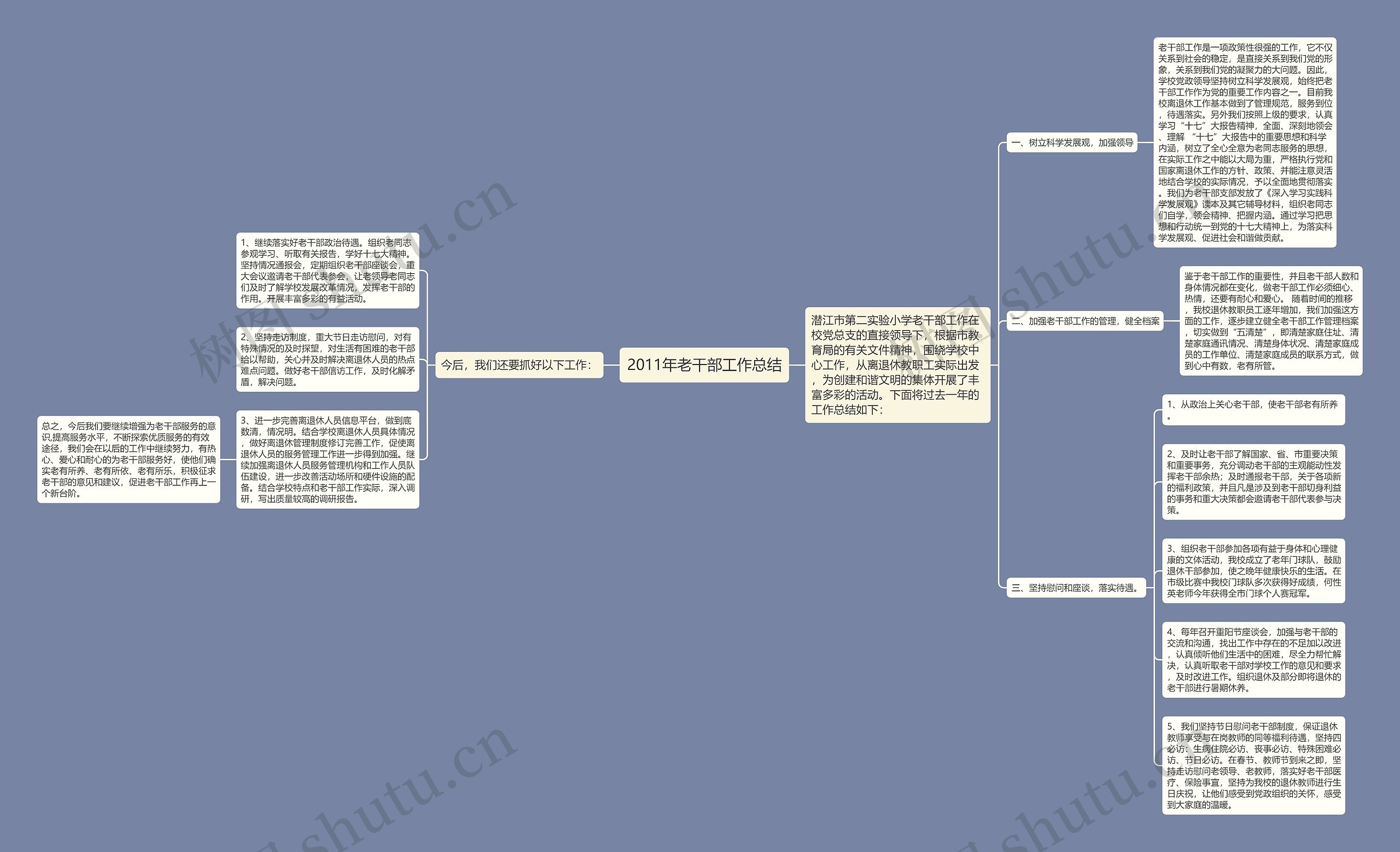 2011年老干部工作总结