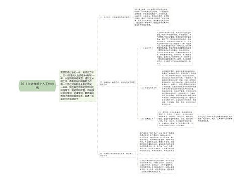 2011年销售部个人工作总结