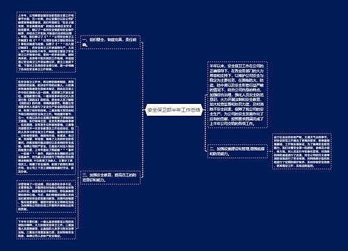 安全保卫部半年工作总结