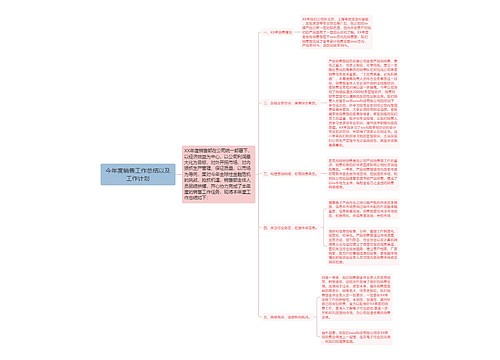 今年度销售工作总结以及工作计划