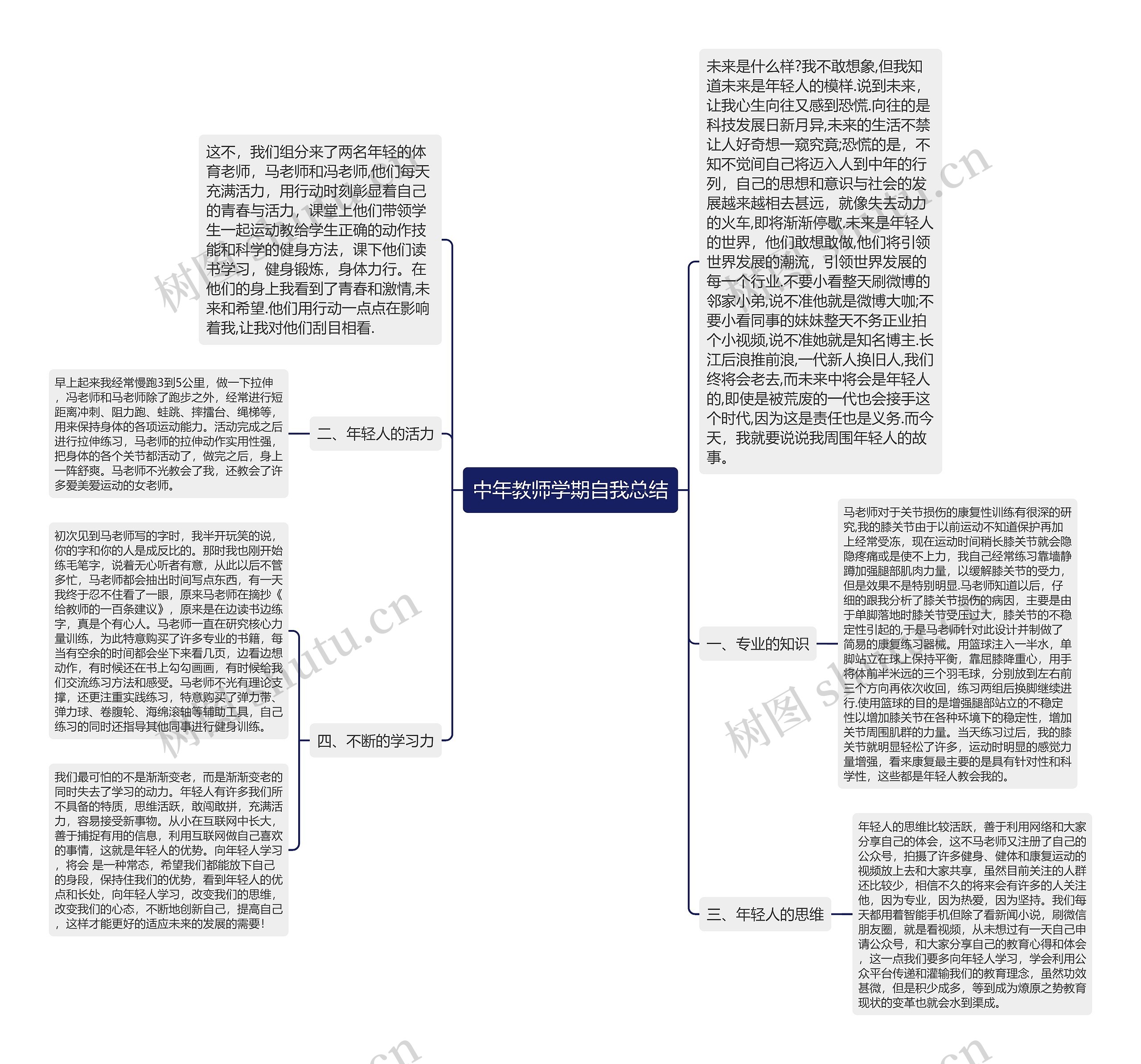 中年教师学期自我总结