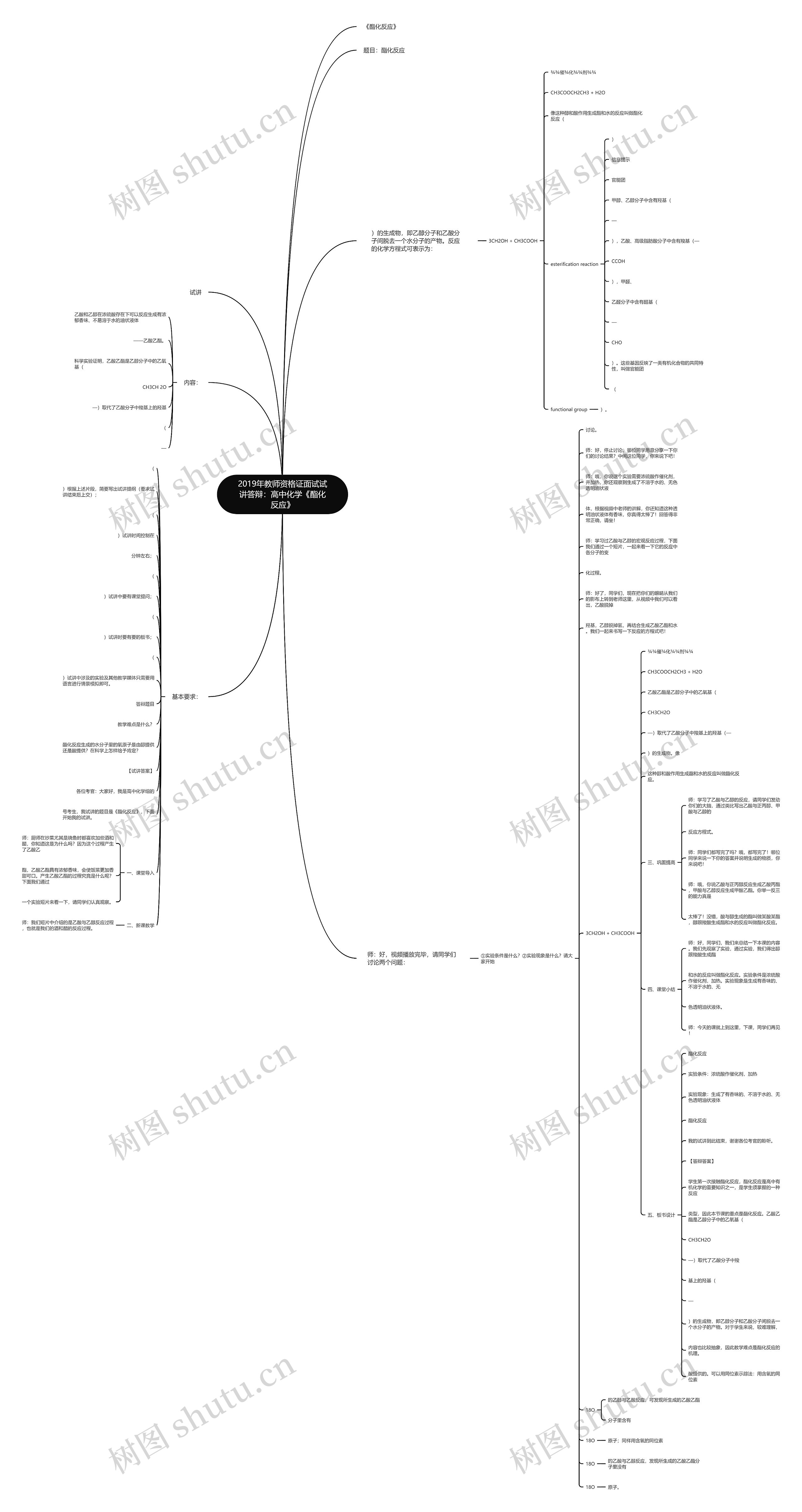 2019年教师资格证面试试讲答辩：高中化学《酯化反应》