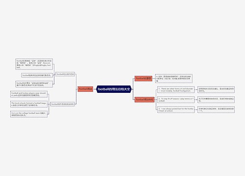football的用法总结大全