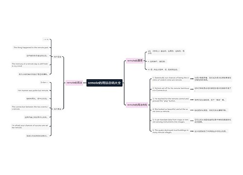remote的用法总结大全