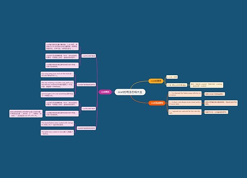 coat的用法总结大全