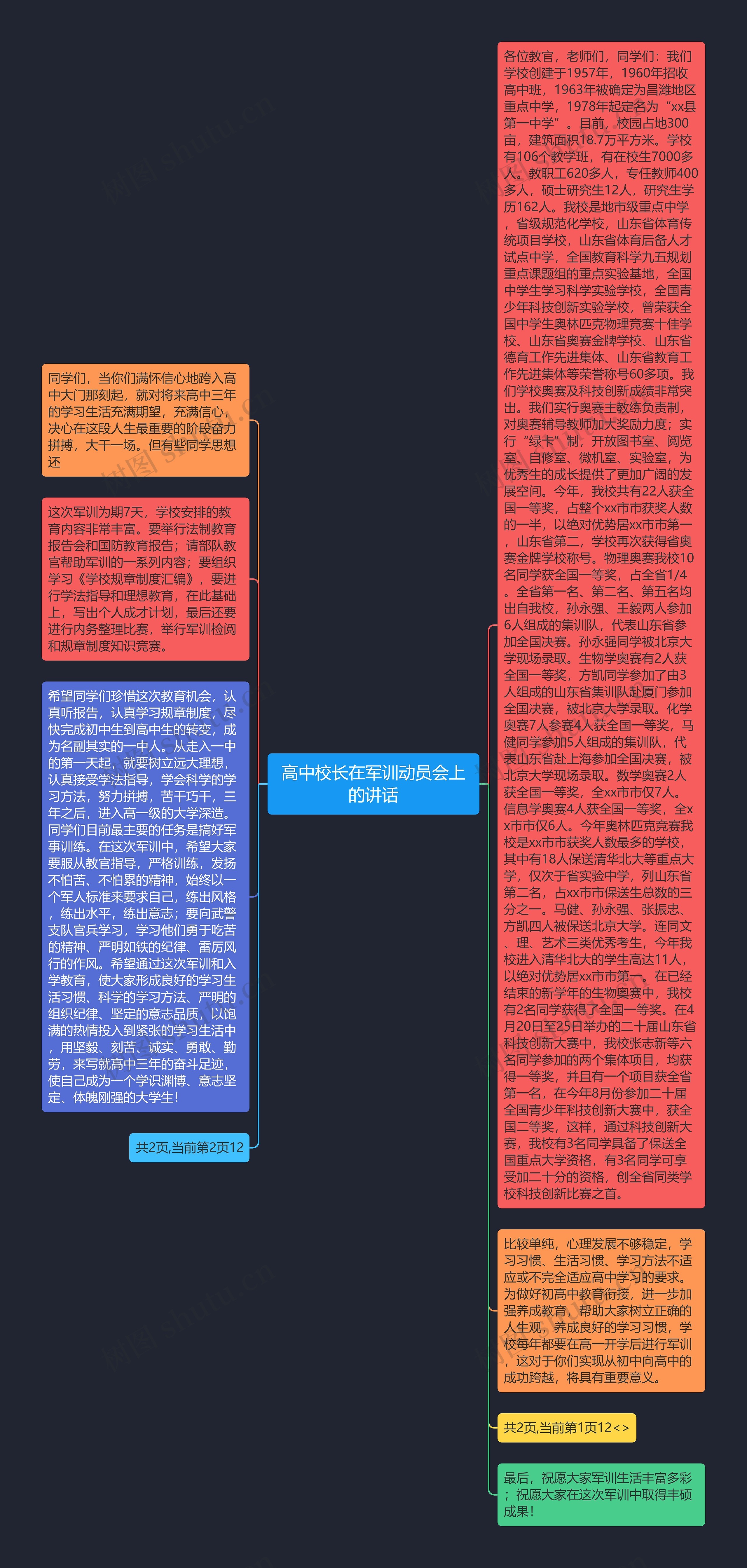 高中校长在军训动员会上的讲话