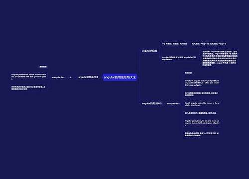 angular的用法总结大全