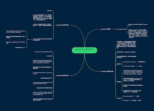 population的用法总结大全