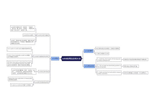 solid的用法总结大全