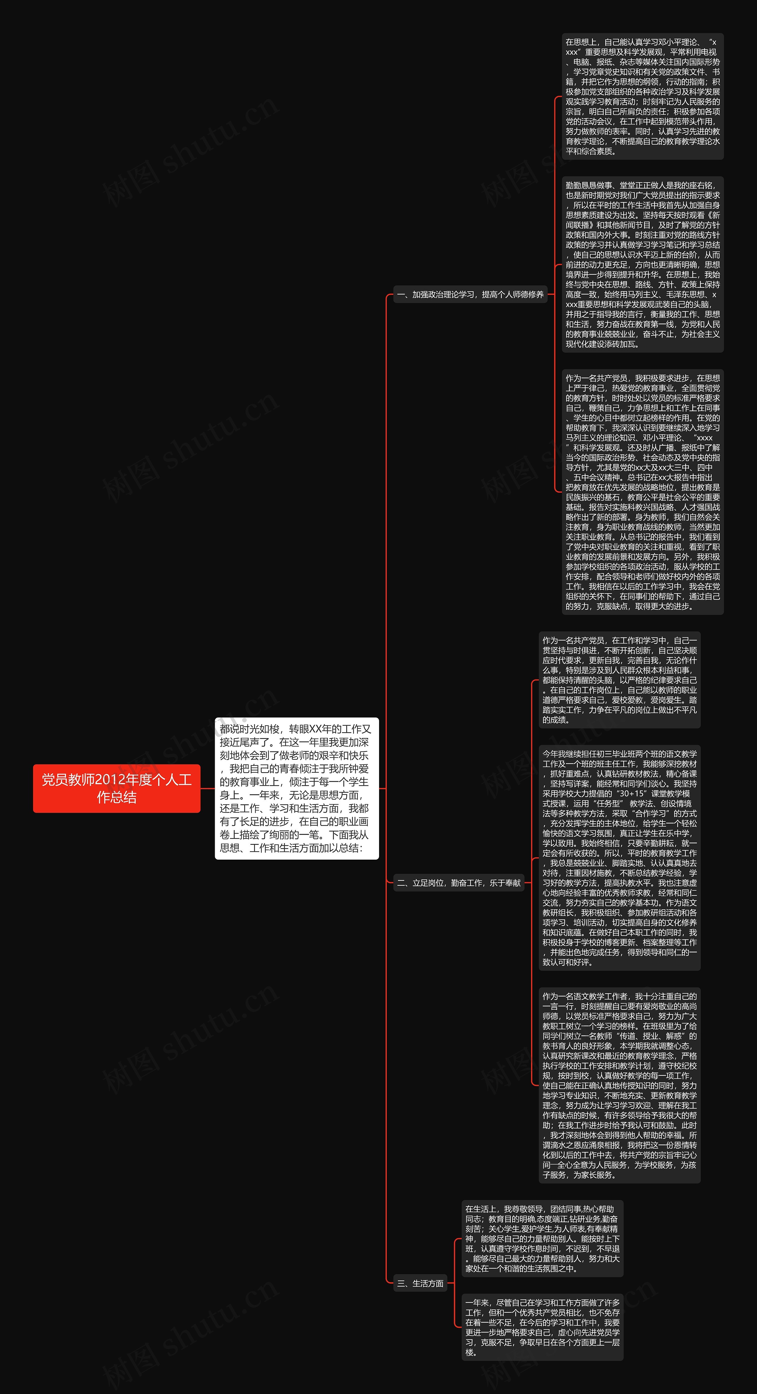 党员教师2012年度个人工作总结