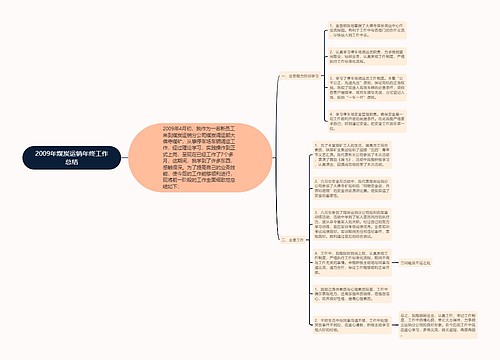 2009年煤炭运销年终工作总结
