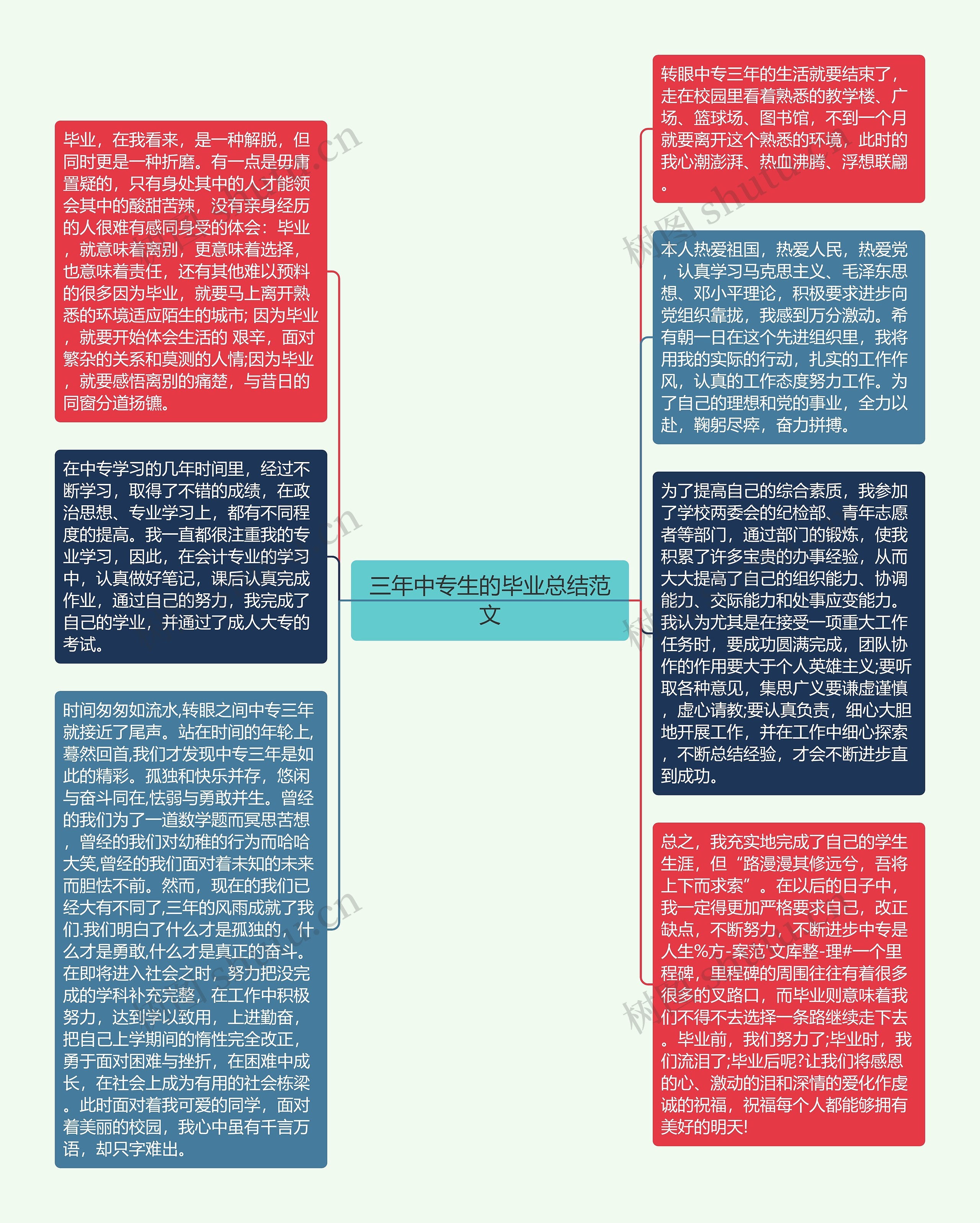 三年中专生的毕业总结范文