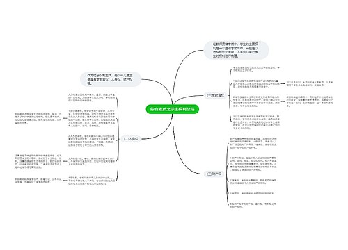 综合素质之学生权利总结