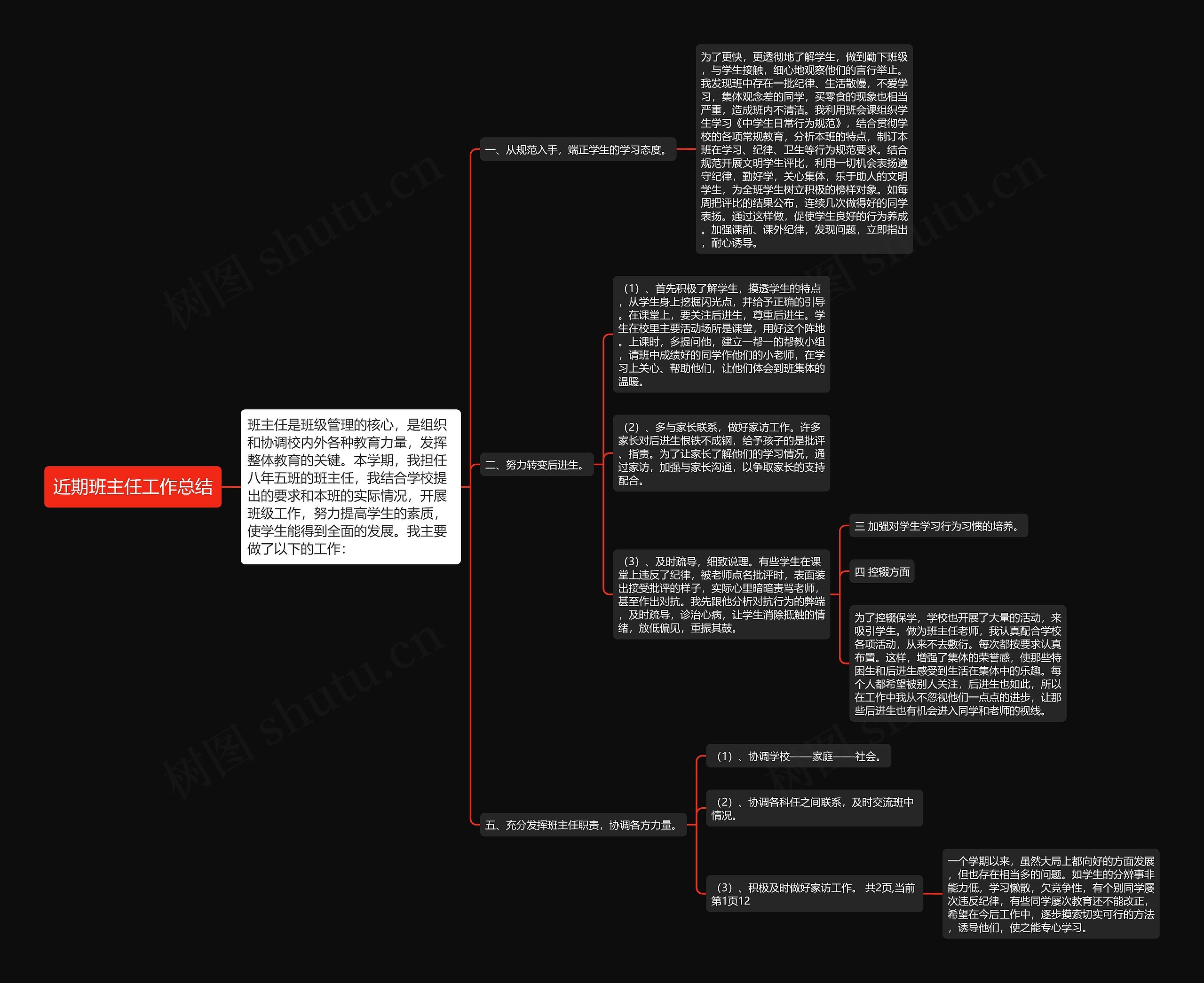 近期班主任工作总结思维导图