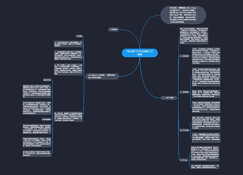 PMC部门工作总结暨工作规划