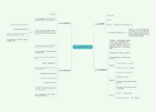 activity的用法总结大全