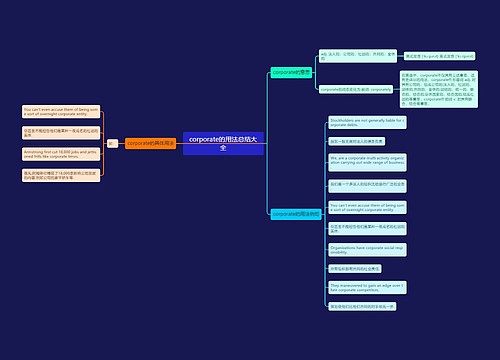 corporate的用法总结大全