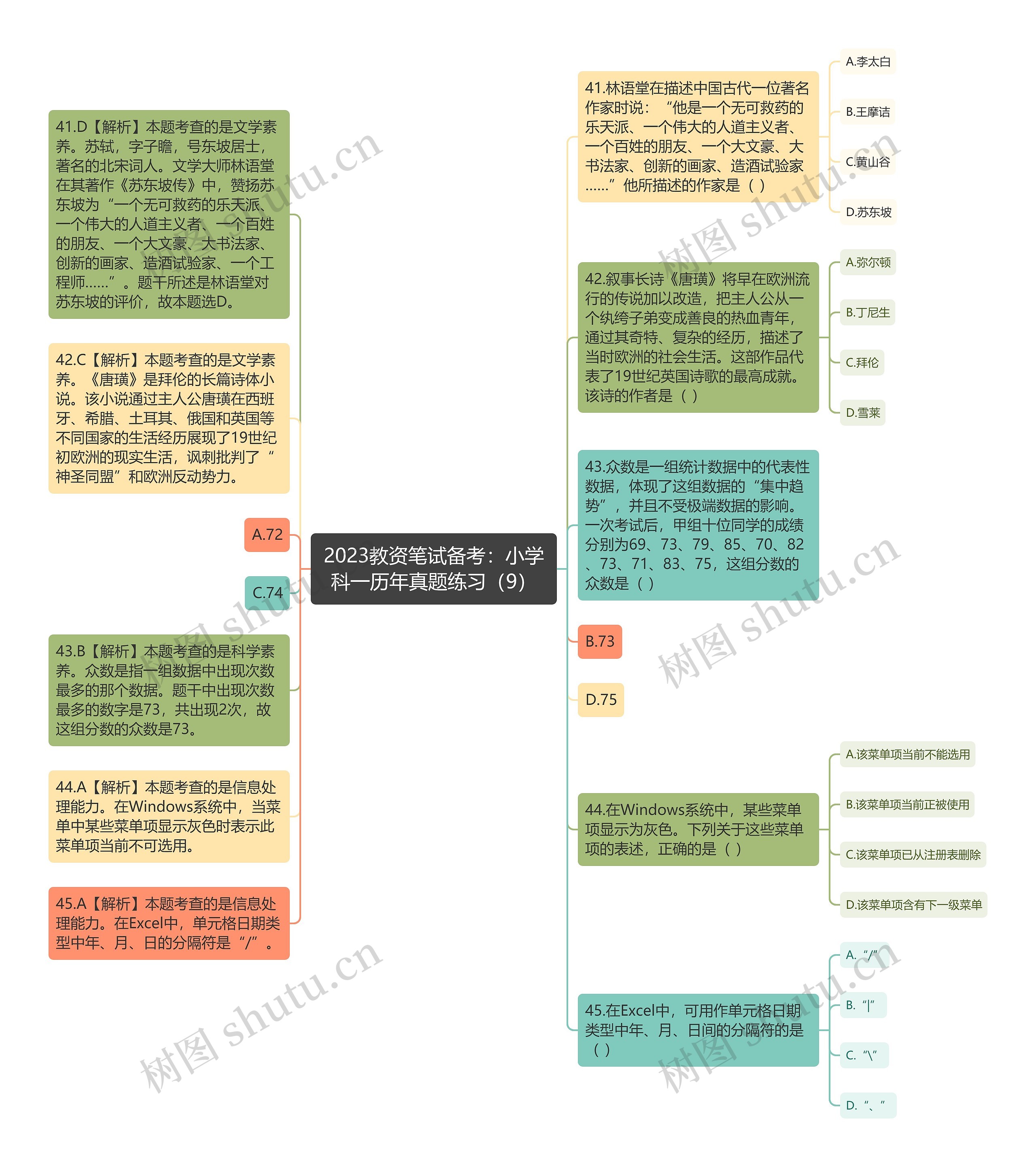 2023教资笔试备考：小学科一历年真题练习（9）