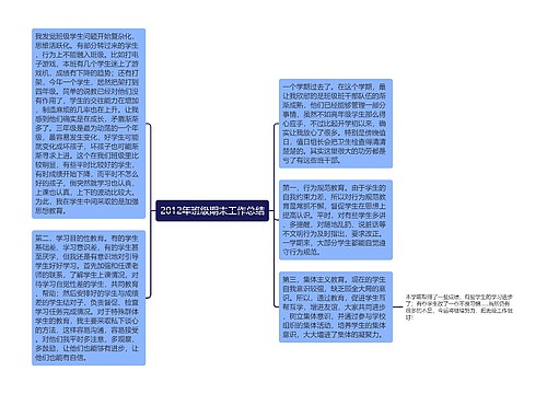 2012年班级期末工作总结