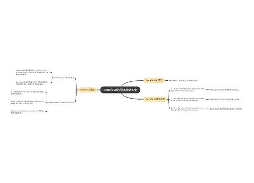 beneficial的用法总结大全