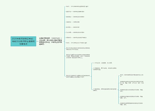 2020年教师资格证考试：考前30分教师职业道德规范看考点