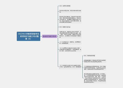 2022中小学教师资格考试：教育知识与能力考点整理（6）