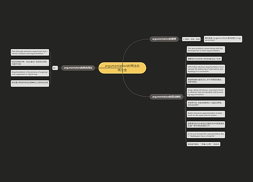 argumentation的用法总结大全