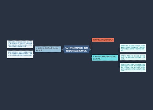 2021教师资格考试：教师特征和职业成就的关系