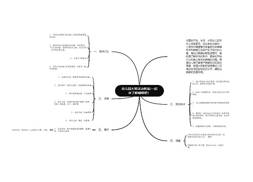 幼儿园大班活动教案:一起来了解蝴蝶吧！