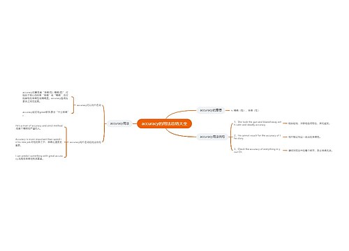 accuracy的用法总结大全