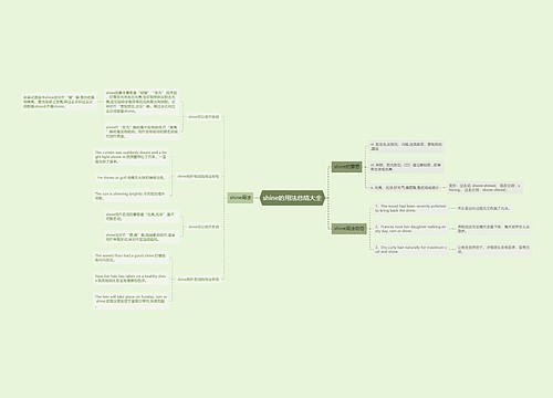 shine的用法总结大全