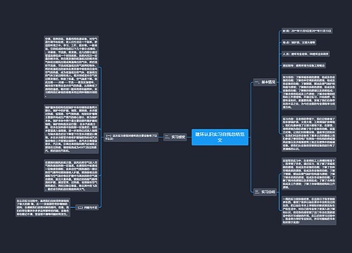建环认识实习自我总结范文