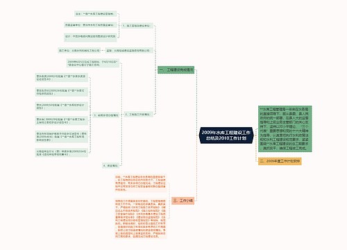 2009年水库工程建设工作总结及2010工作计划