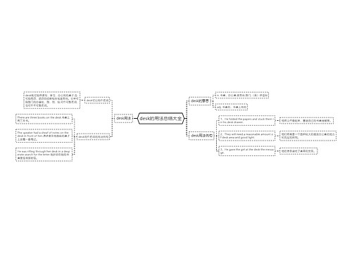 desk的用法总结大全