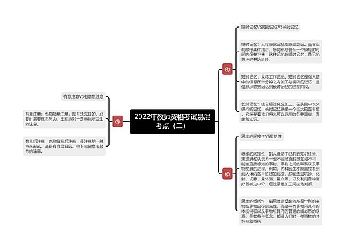 2022年教师资格考试易混考点（二）